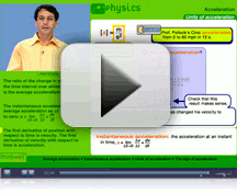 Online Physics Homework Help|Better Than A Physics Tutor|Videos By ...